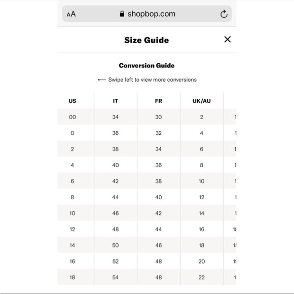 NWT Thurley Nightfall Lace Overlay Crochet Midi Sheath Dress - Picture 15 of 16